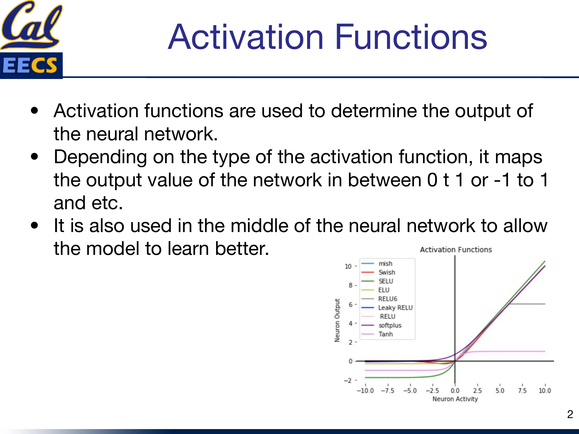 Comparison curves of Mish, Swish, SELU, ELU, ReLU6, Leaky ReLU, ReLU, Softplus, and Tanh