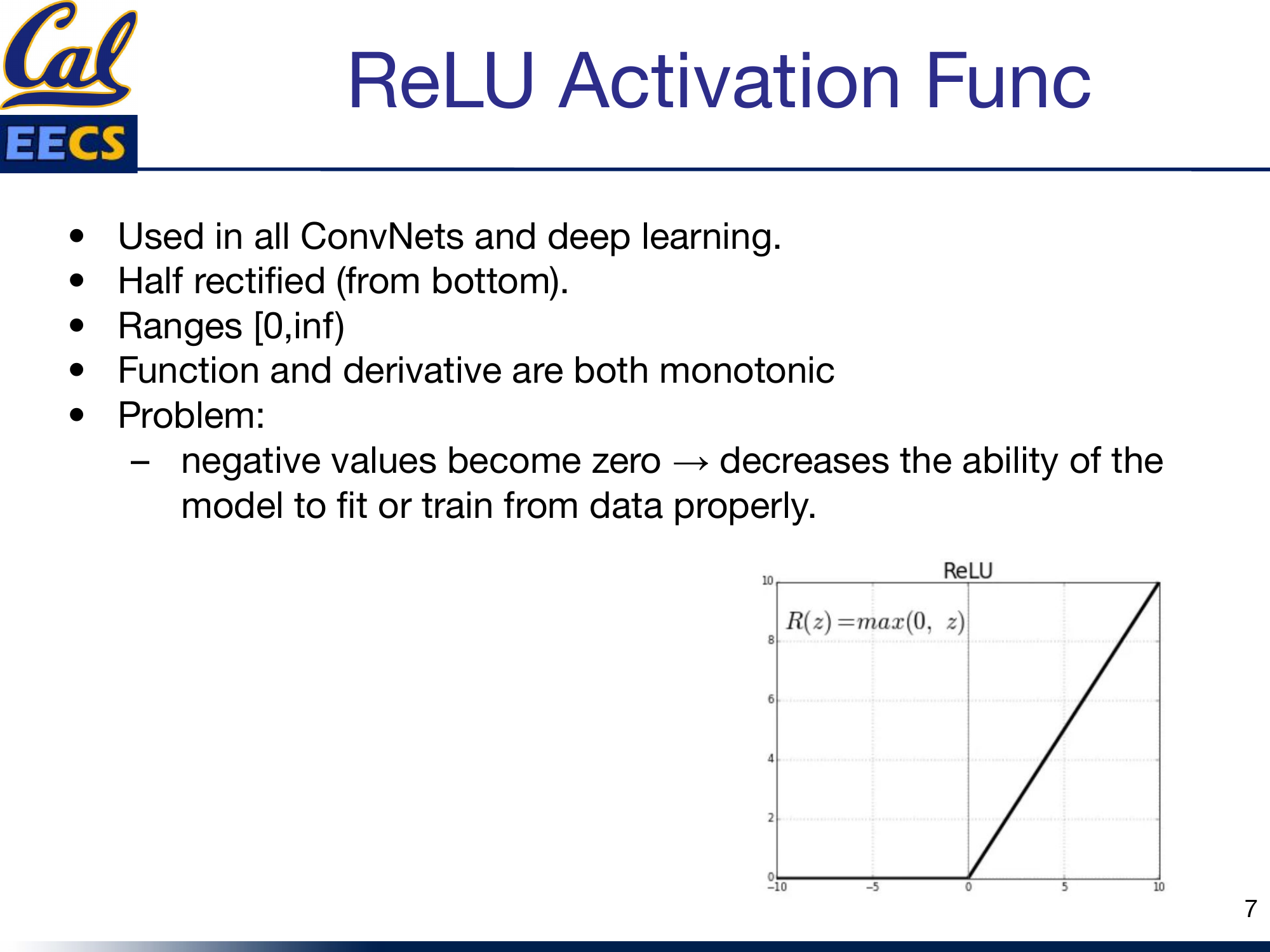 ReLU function curve showing the characteristic zero-floor shape