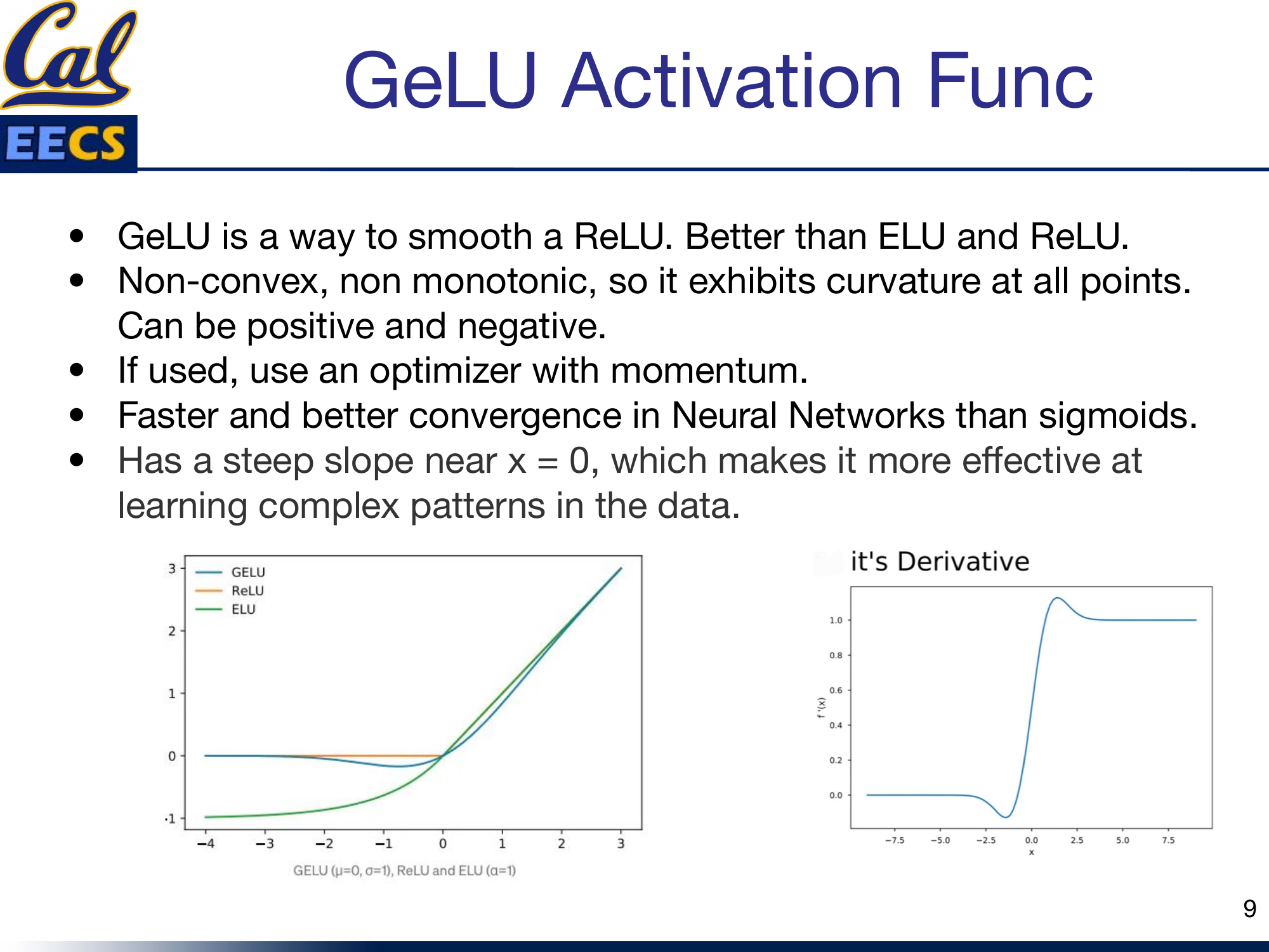 GeLU compared to ReLU and ELU, plus GeLU derivative curve