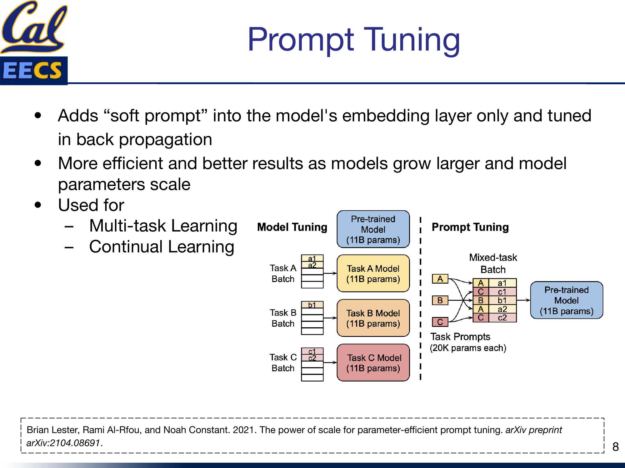 Diagram: Model Tuning (separate 11B parameter model per task) vs. Prompt Tuning (shared 11B model with ~20K parameter task-specific prompts, supporting mixed-task batches)