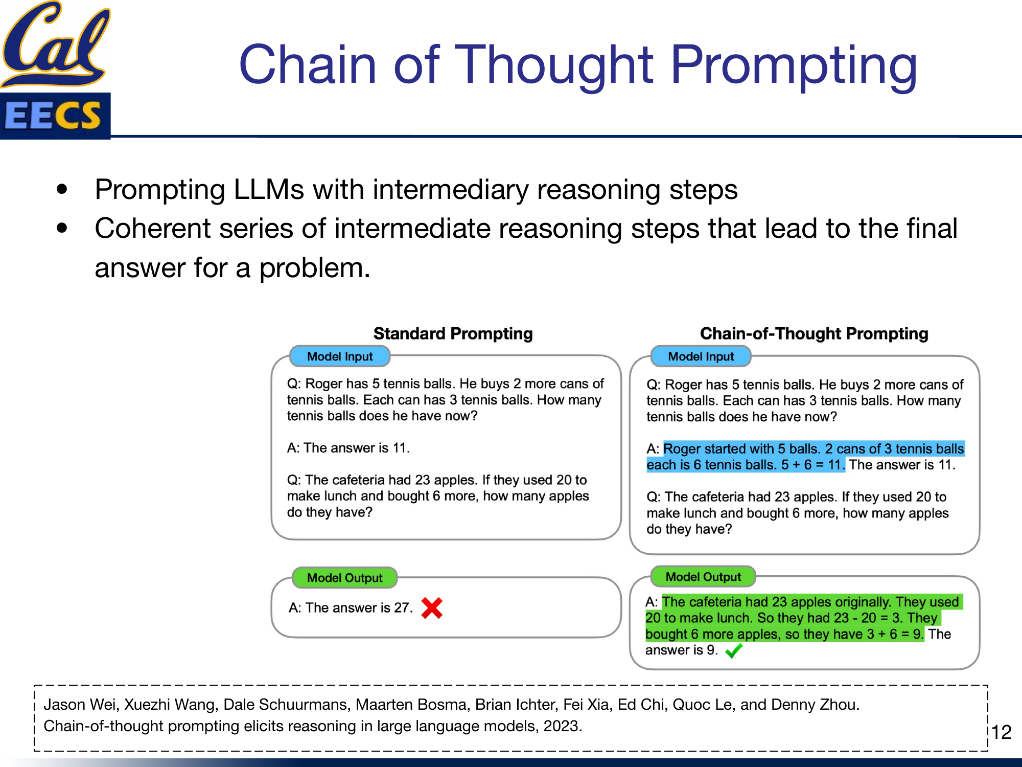 Side-by-side comparison: Standard Prompting produces wrong answer (27) vs. Chain-of-Thought Prompting produces correct answer (9) by showing step-by-step reasoning